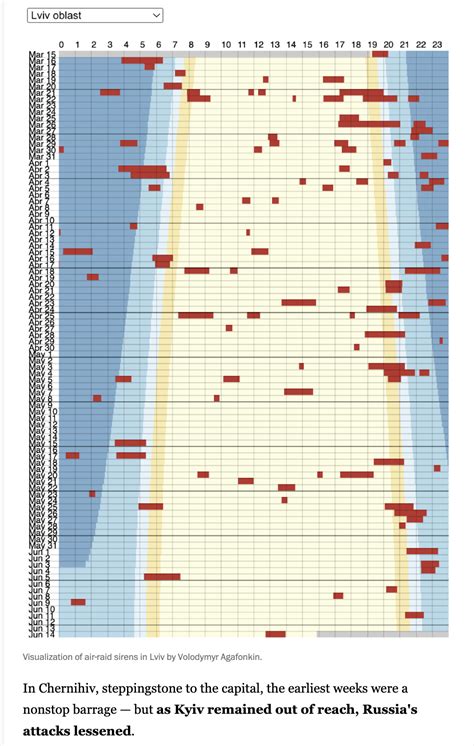 Image result for Data Analysis JavaScript
