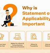 Image result for applicability
