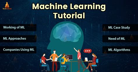 Image result for Machine Learning Tutorial