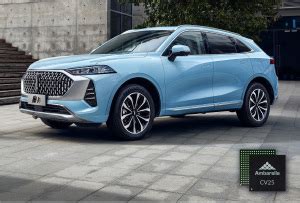 Ambarella AI Vision SoC Used in GWM's New SUV - EE Times India