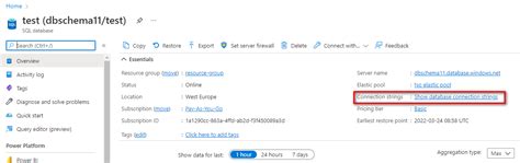 Image result for Azure SQL Connection String