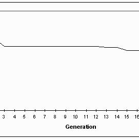 Image result for Bitmap 32X32