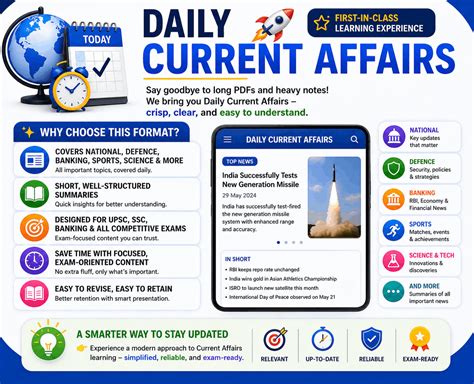PRE ACADEMY : Govt Jobs Prep