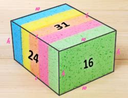 Image result for Volume Problem On Polynomials