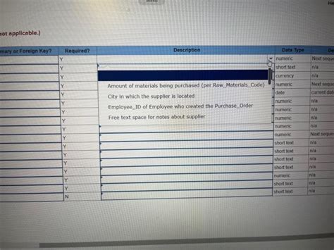 Image result for How to Create Data Dictionary