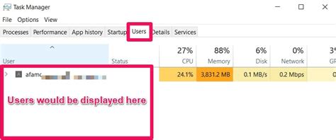 Image result for Windows Task Manager to Get User Objects