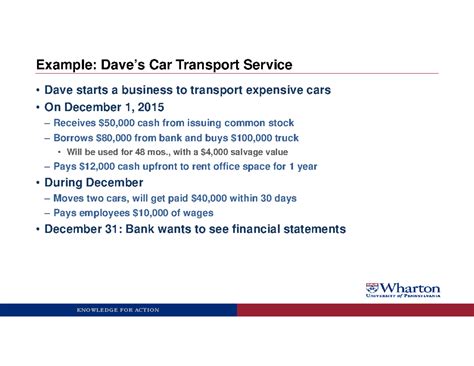 Slides-1 - PPT - Example: Dave’s Car Transport Service Dave starts a ...