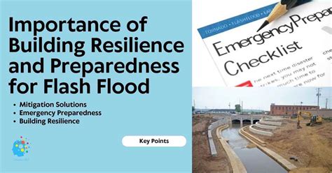 Information About Floods 的图像结果