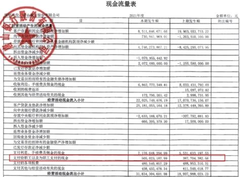 热烈祝贺唐山银行个人存款突破1600亿！