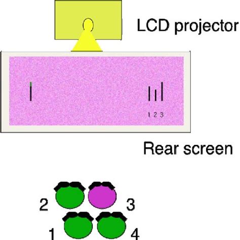 Image result for Asch Experiment Explained