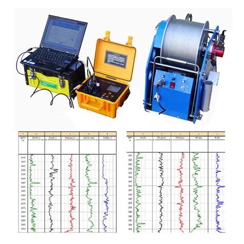 Logging Tech Logging Machines 的图像结果