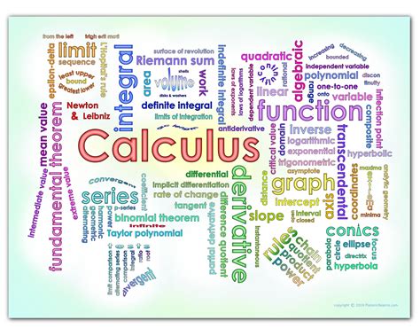 Image result for Calculus Word Problems