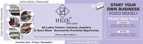 Retail Franchises - Profitable Retail Franchises at Low Investment | Retail