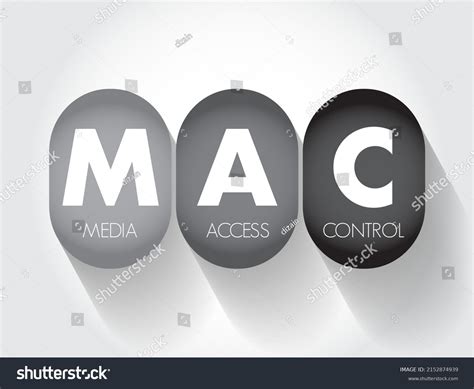 Image result for Media Access Control Algorithm