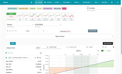 Option Backtesting Software India 的图像结果