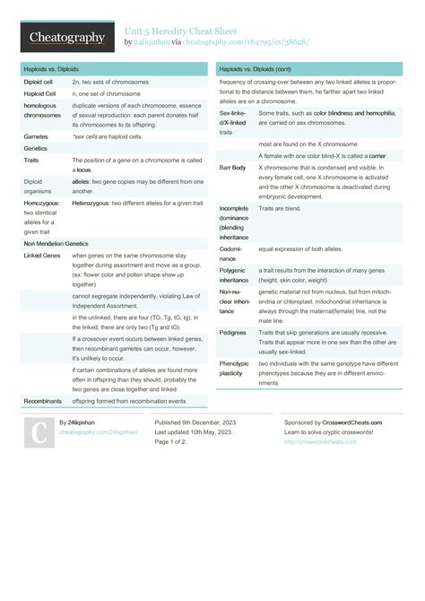 Unit 5 Heredity Cheat Sheet by 24liqinhan (2 pages) #education #biology ...