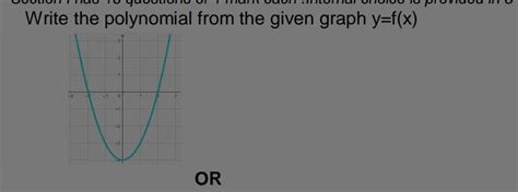 write the polynomial from the given graph y=f(x) - Brainly.in