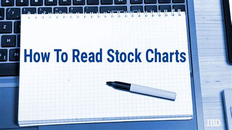Image result for How to Read Stocks