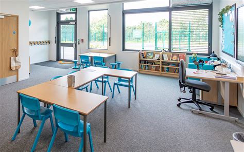 Unity Learning Academy L Bulding 的图像结果