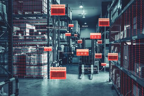 Image result for Classical Inventory Control System