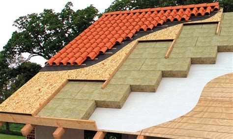 Alleviazione Soldato Falsità cappotto termico esterno tetto membro ...