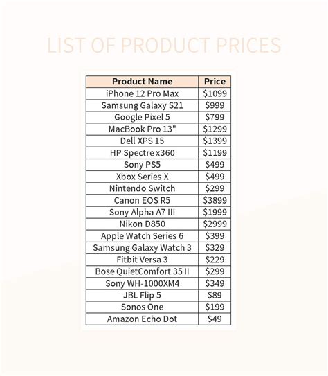 Product Price List Template Excel Template And Google Sheets File For ...