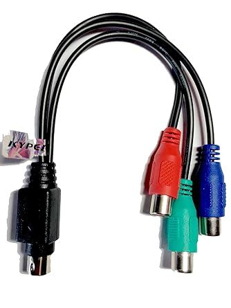 Component Video 的图像结果