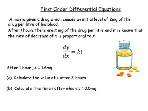 First Order Differential Equations 的图像结果