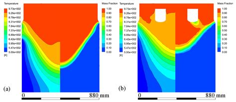Numerical and Experimental Study on the Direct Chill Casting of Large ...