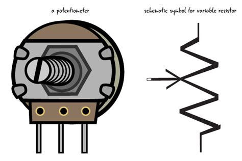 Image result for Potentiometer Reversed Symbol