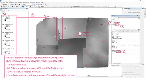 GIS0014 2018.10.02 Orthorectification of UAV generated DTM DSM by ...