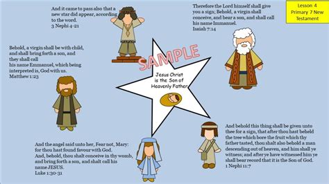 Code.org Lesson 16.4 的图像结果