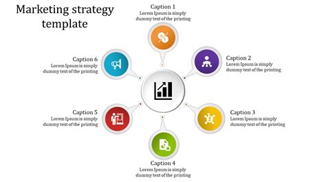 Creating a Marketing Strategy 的图像结果