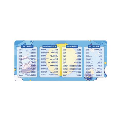 Image result for Python Code Keyboard Mat