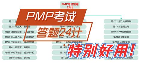 PMP考试备考资料打包全集|《PMI：PMBOK第七版》中文版+英文版》PDF下载百度网盘 - 知乎