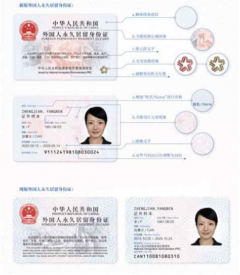 珠海华润银行外国人永久居留身份证服务指南_证件_信息_国家