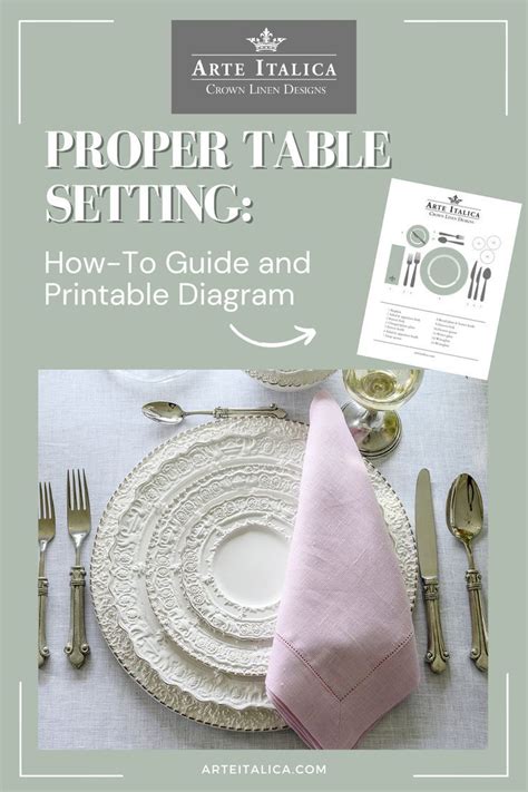 Table Setting Guide 的图像结果