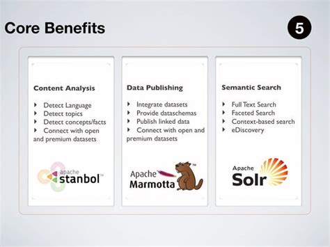 Redlink Setup Tutorial 的图像结果