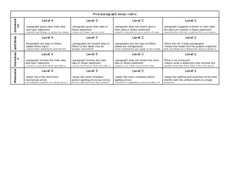 Five-Paragraph Essay Rubric Level 4 Level 3 Level 2 Level 1 | PDF | Essays | Rubric (Academic)