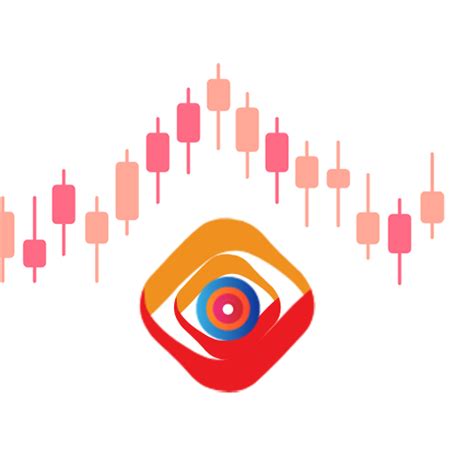 GoLong : Technical Analysis, Candlestick Trading guide with Multiple ...