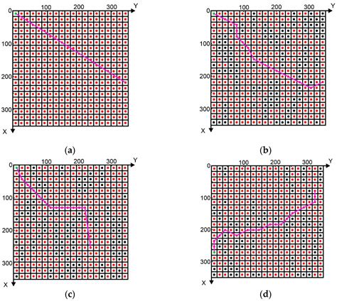 Three-Dimensional Path Planning Optimization for Length Reduction of ...