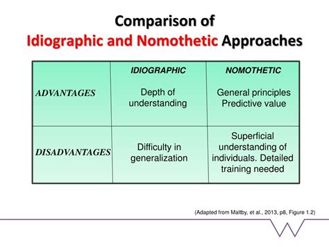 PPT - Psychology of Personality: Theoretical Approaches & Research ...