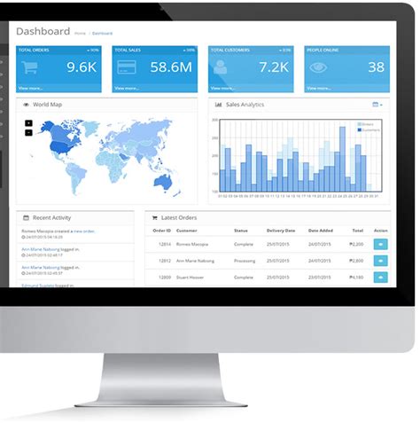 E-Commerce Features 的图像结果