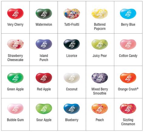 Jelly Belly Flavors Uk at Donald Hammond blog