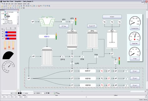 Process Control Application 的图像结果