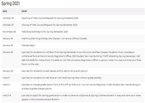 Virginia Tech Academic Calendar 2021 - 2022 - May Calendar 2022