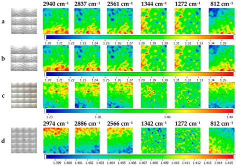 Decoration of a Glass Surface with AgNPs Using Thio-Derivates for ...