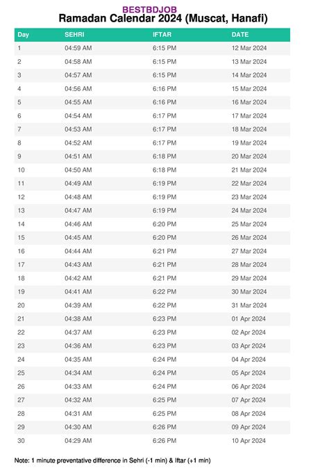 Ramadan Calendar 2024 Oman PDF - Muscat Ramadan Timetable 2024