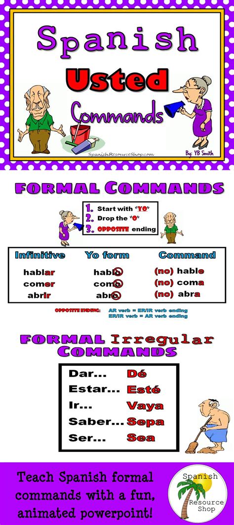 Commands In Spanish Practice at Jennifer Dermody blog