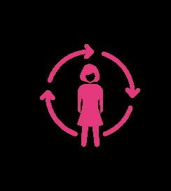 Infection and Allergies